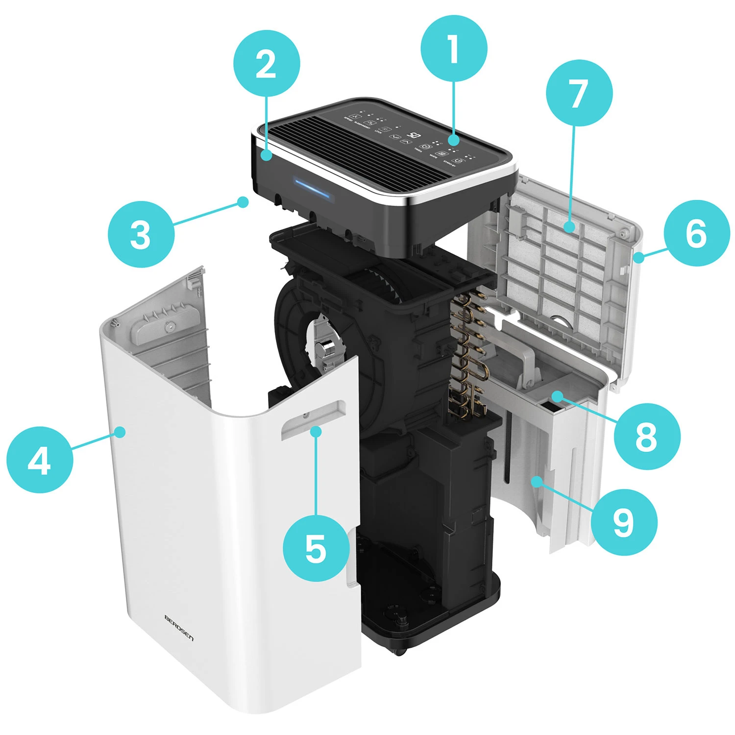 Niiskusekoguja Berdsen BD-533 detailid